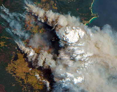 Фондовый рынок, Daily history за 18 июня 2025 г.